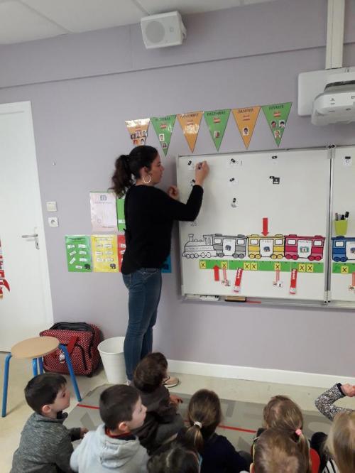 Réflexion des élèves sur le futur logo de l'école